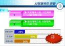 외국의 사회체육에 대하여 34페이지