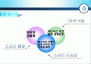 외국의 사회체육에 대하여 44페이지