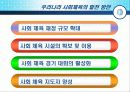 외국의 사회체육에 대하여 50페이지