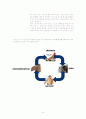 스포츠 상해 및 재활 8페이지