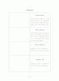 스포츠 상해 및 재활 17페이지