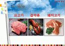 외식창업계획서(예약제레스토랑) 5페이지