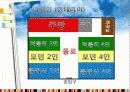 외식창업계획서(예약제레스토랑) 15페이지