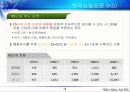 우리나라의 표준화 14페이지