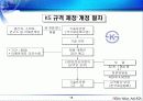 우리나라의 표준화 15페이지