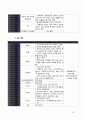 정동극장 계획서 35페이지