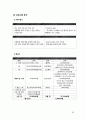 정동극장 계획서 41페이지