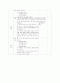 전신반응 교수법을 이용한 외국어로서의 한국어 수업안 5페이지