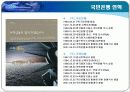 조직개발사례 ppt - 국민은행 6페이지