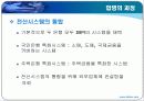 조직개발사례 ppt - 국민은행 10페이지