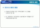 조직개발사례 ppt - 국민은행 11페이지