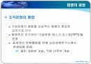 조직개발사례 ppt - 국민은행 13페이지