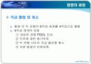 조직개발사례 ppt - 국민은행 14페이지