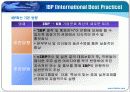 조직개발사례 ppt - 국민은행 23페이지