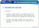 조직개발사례 ppt - 국민은행 28페이지