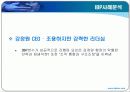 조직개발사례 ppt - 국민은행 32페이지