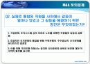 조직개발사례 ppt - 국민은행 36페이지