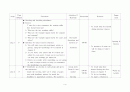 Lesson plan 4페이지