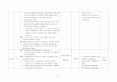 Lesson plan 5페이지