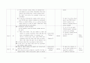 Lesson plan 6페이지