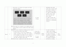 Lesson plan 7페이지