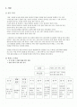 직무분석사례_파출소 근무경찰관직무분석 2페이지