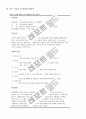 직무분석사례_파출소 근무경찰관직무분석 11페이지