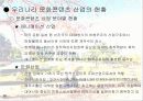 문화 컨텐츠 산업에 대한 마케팅 전략 분석 12페이지