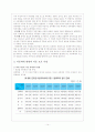 아동학대와 아동보호사업 14페이지