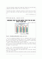교원성과급제도에 대한 자료 및 제언 5페이지