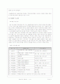 ADHD 조사자료 사례 및 수업지도안 9페이지