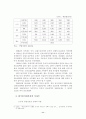  외국인 직접투자가 국내 경제에 미치는 파급효과 11페이지