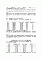  부산지역 카지노 관광산업 현황 분석 26페이지