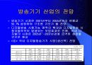 디지털 TV의 마케팅 경영 전략 분석 4페이지