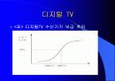 디지털 TV의 마케팅 경영 전략 분석 26페이지