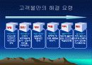 컴플레인에 대처하는 우리들의 자세 9페이지