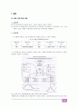 3상 동기전동기 실험 10페이지