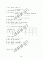  물류 산업 표준화의 실태조사 현황 및 분석 11페이지