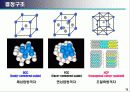 금속 조직학 15페이지