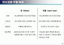 금속 조직학 17페이지