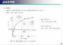 금속 조직학 34페이지