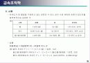 금속 조직학 35페이지