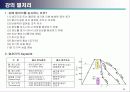 금속 조직학 40페이지