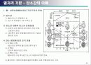 금속 조직학 42페이지
