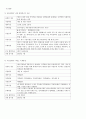 정부의 녹색성장에 따른 녹색금융 9페이지