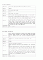 정부의 녹색성장에 따른 녹색금융 13페이지