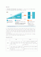 퇴직연금과 노후연금 2페이지
