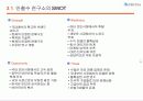 안철수 연구소의 사업전략 및 성과 11페이지