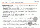 안철수 연구소의 사업전략 및 성과 12페이지
