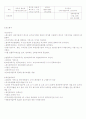 펀드의 이해 4페이지
